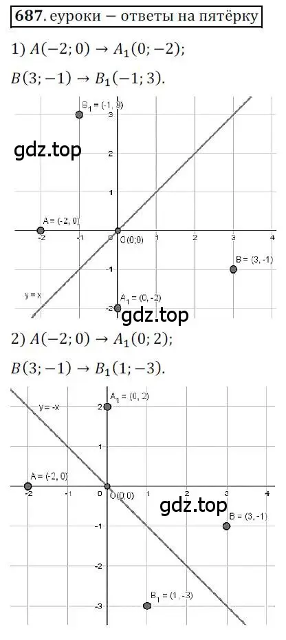 Решение 3. номер 687 (страница 166) гдз по геометрии 9 класс Мерзляк, Полонский, учебник