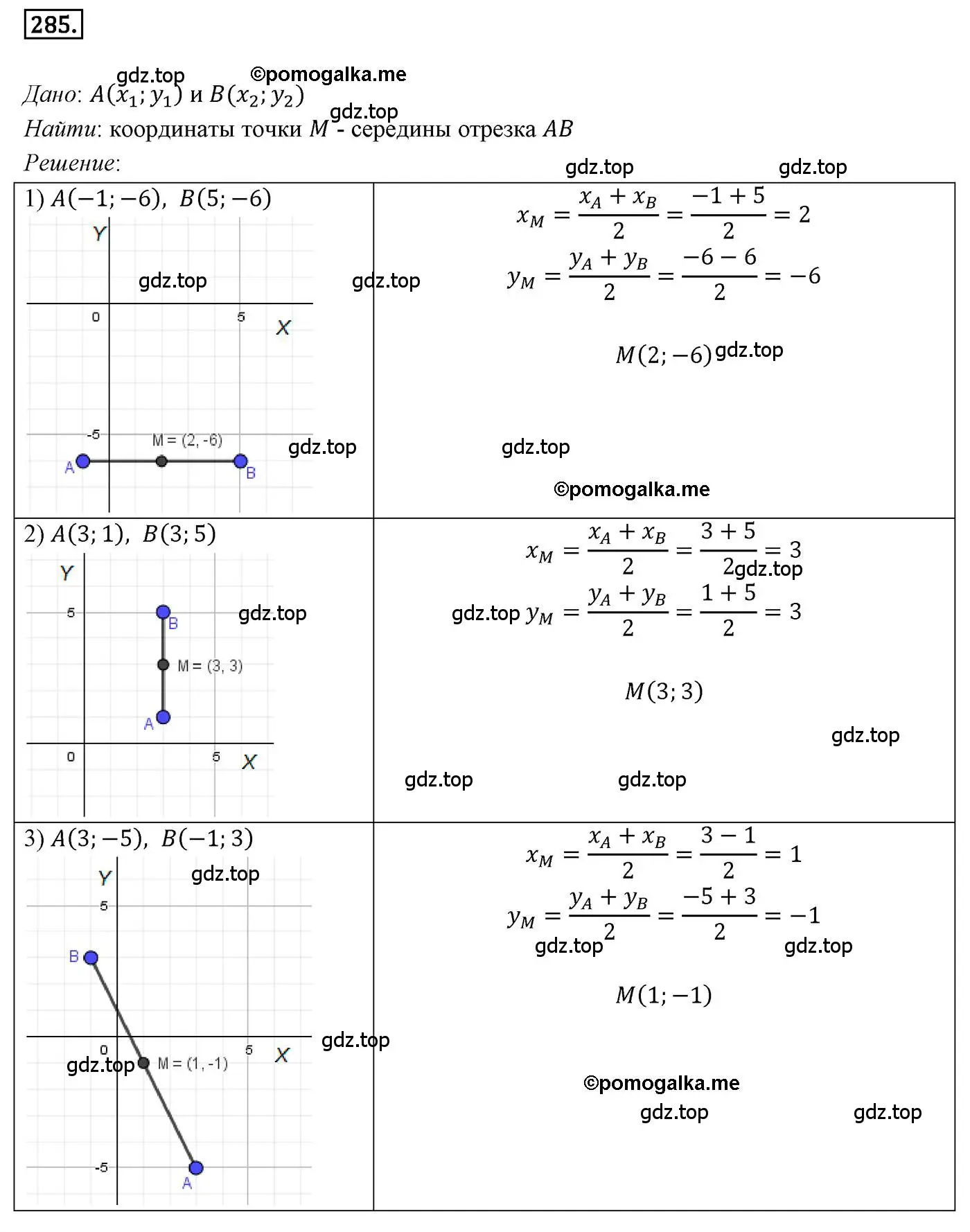 Решение 4. номер 285 (страница 69) гдз по геометрии 9 класс Мерзляк, Полонский, учебник