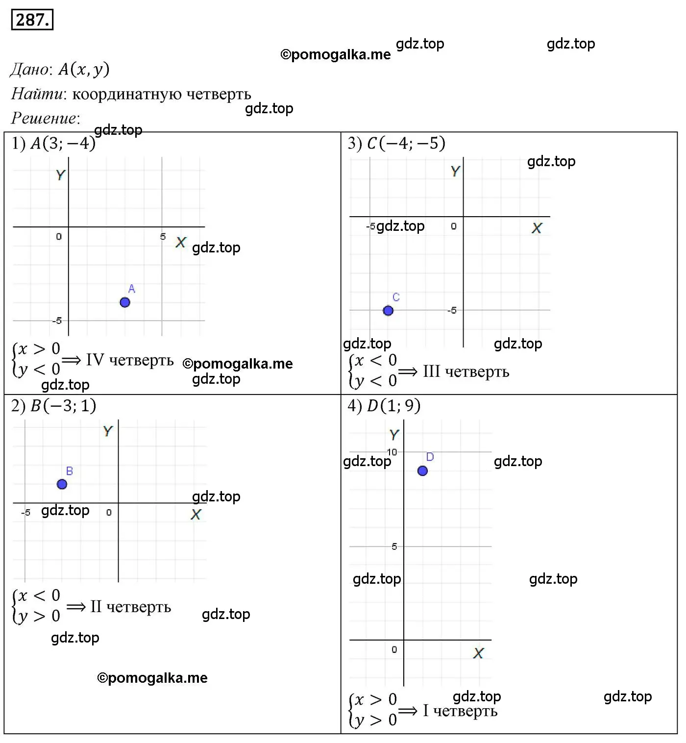 Решение 4. номер 287 (страница 69) гдз по геометрии 9 класс Мерзляк, Полонский, учебник