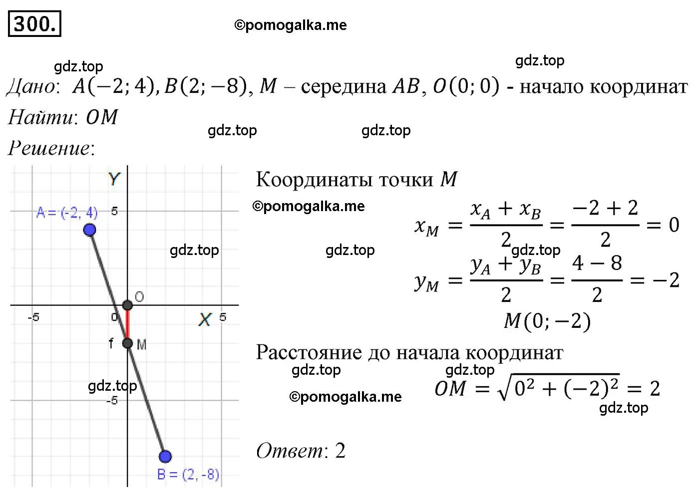 Решение 4. номер 300 (страница 77) гдз по геометрии 9 класс Мерзляк, Полонский, учебник