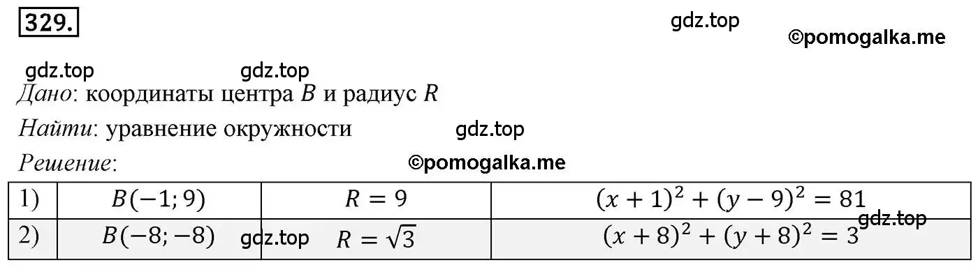 Решение 4. номер 329 (страница 83) гдз по геометрии 9 класс Мерзляк, Полонский, учебник