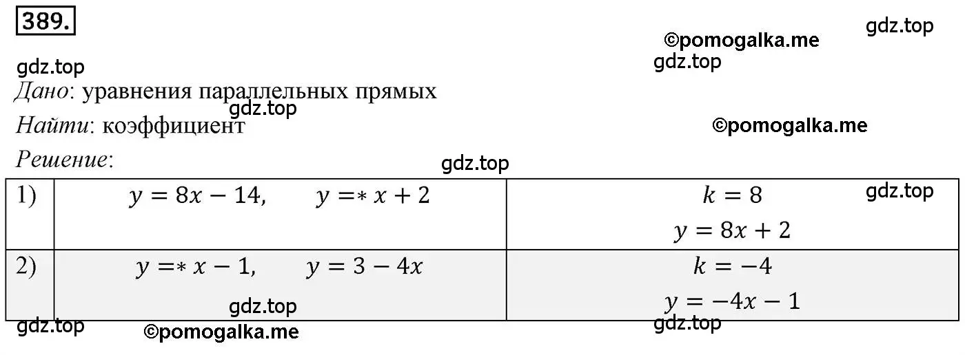 Решение 4. номер 389 (страница 94) гдз по геометрии 9 класс Мерзляк, Полонский, учебник