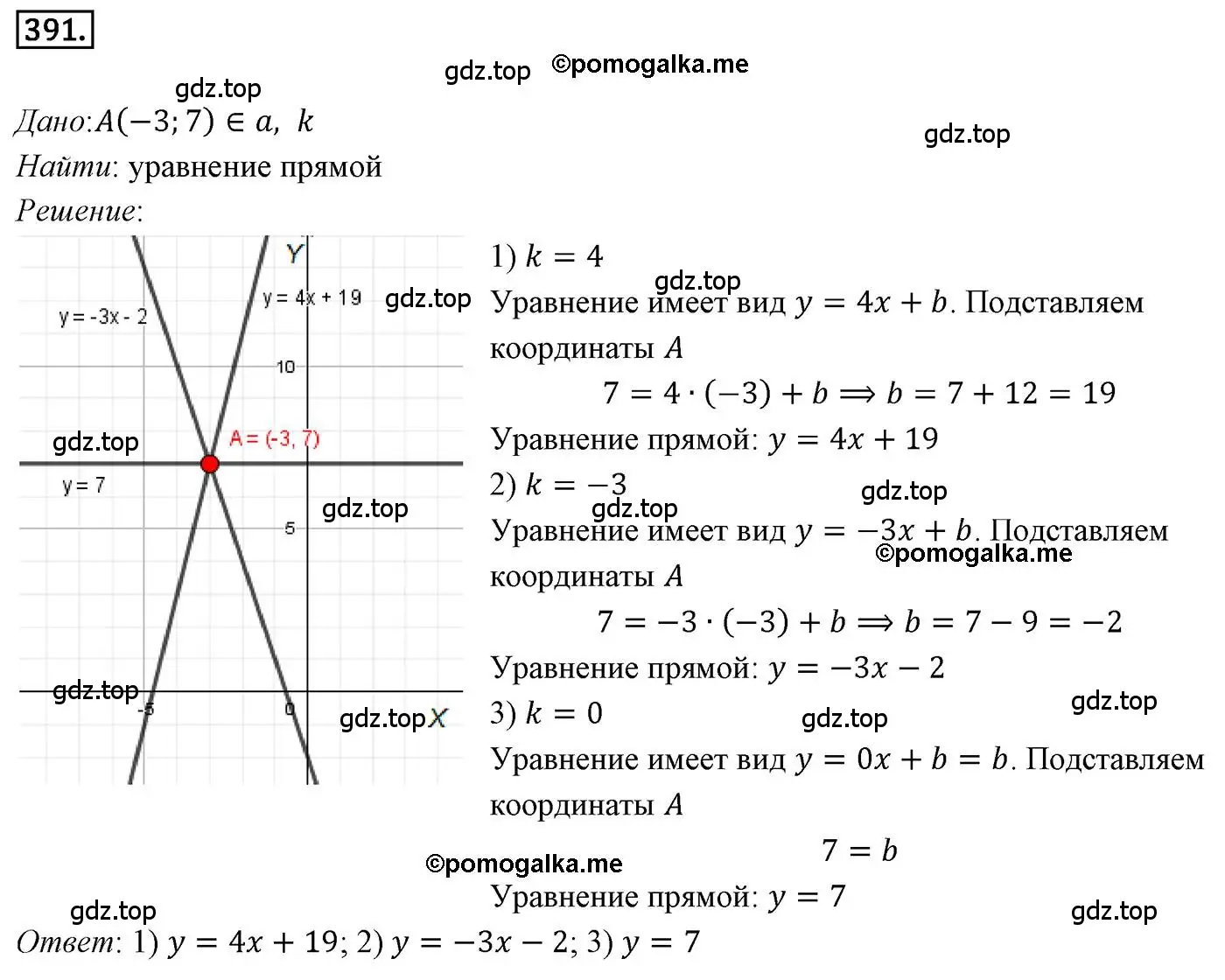 Решение 4. номер 391 (страница 94) гдз по геометрии 9 класс Мерзляк, Полонский, учебник