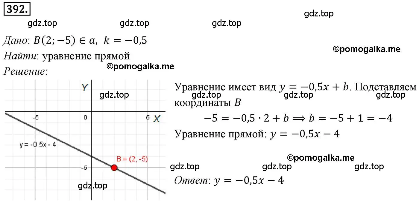 Решение 4. номер 392 (страница 94) гдз по геометрии 9 класс Мерзляк, Полонский, учебник