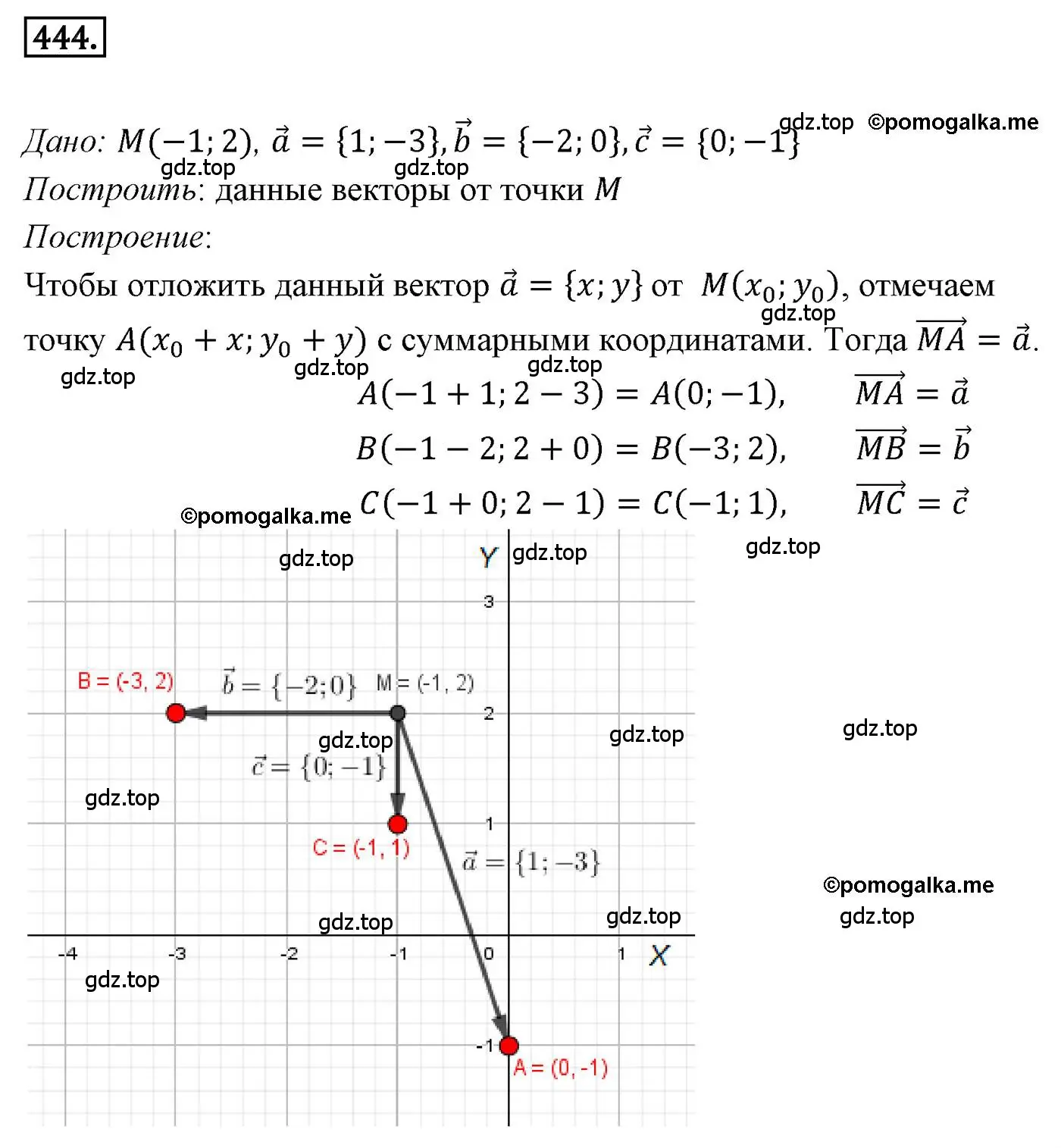 Решение 4. номер 444 (страница 111) гдз по геометрии 9 класс Мерзляк, Полонский, учебник