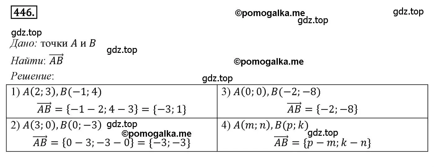 Решение 4. номер 446 (страница 111) гдз по геометрии 9 класс Мерзляк, Полонский, учебник