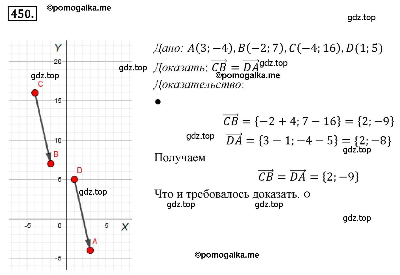 Решение 4. номер 450 (страница 111) гдз по геометрии 9 класс Мерзляк, Полонский, учебник