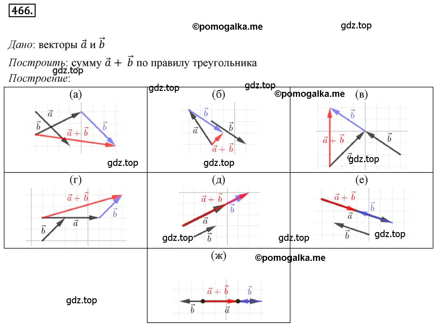 Решение 4. номер 466 (страница 119) гдз по геометрии 9 класс Мерзляк, Полонский, учебник