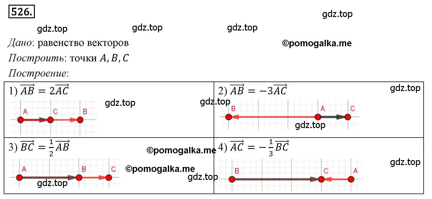 Решение 4. номер 526 (страница 129) гдз по геометрии 9 класс Мерзляк, Полонский, учебник