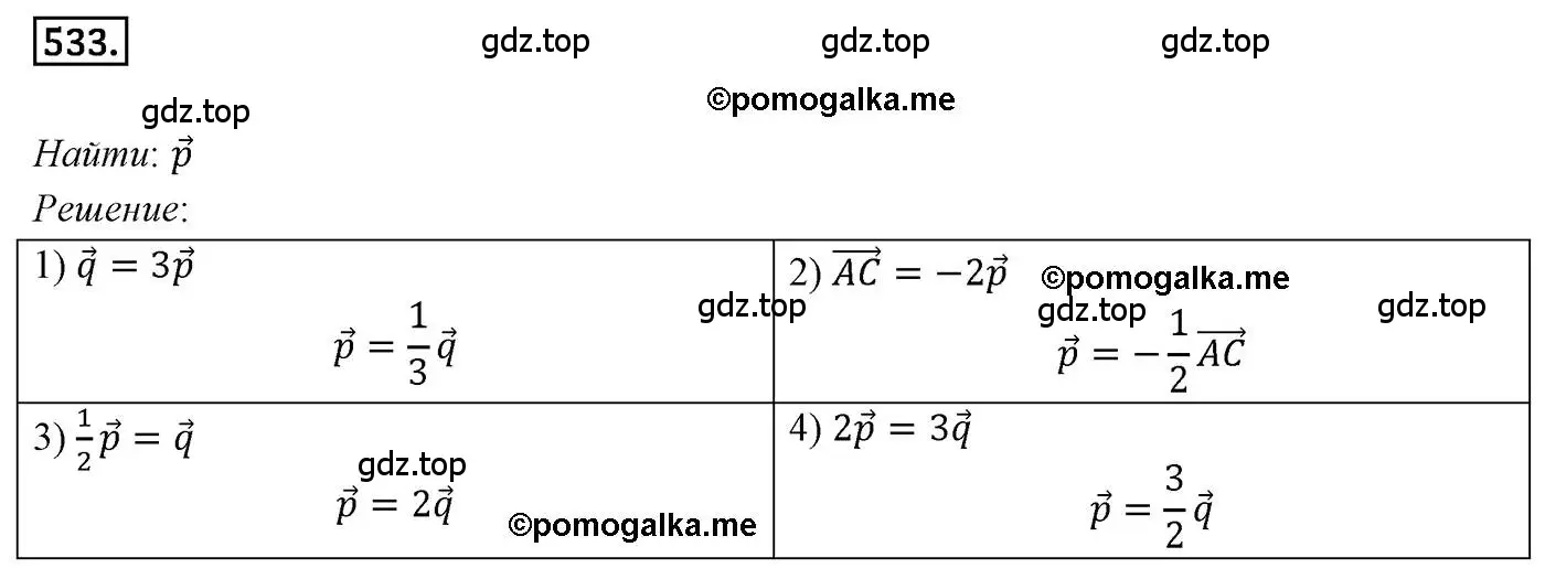 Решение 4. номер 533 (страница 130) гдз по геометрии 9 класс Мерзляк, Полонский, учебник