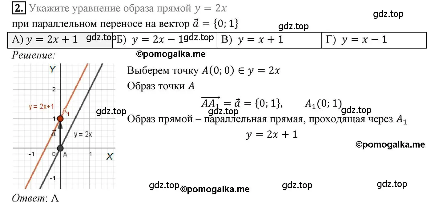 Решение 4. номер 2 (страница 193) гдз по геометрии 9 класс Мерзляк, Полонский, учебник