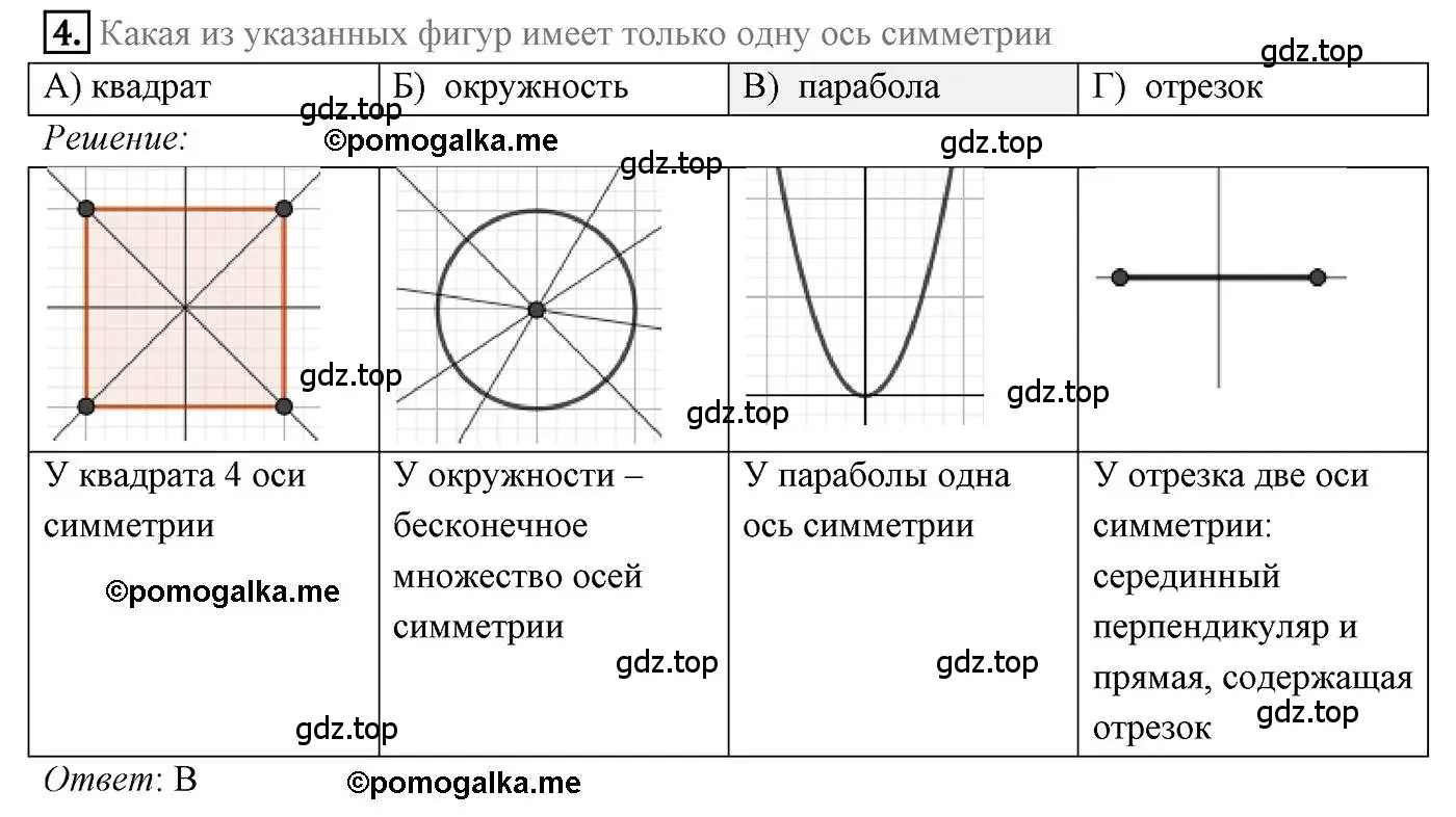 Решение 4. номер 4 (страница 193) гдз по геометрии 9 класс Мерзляк, Полонский, учебник