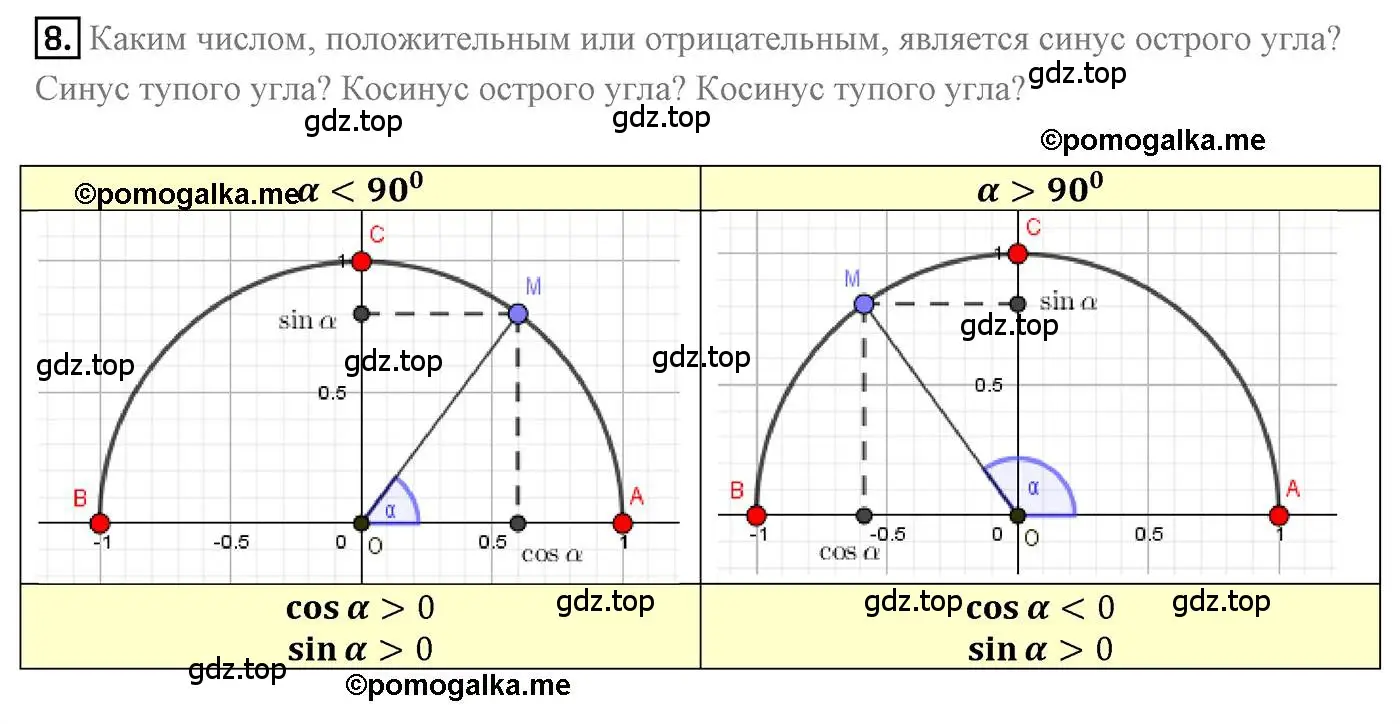 Решение 4. номер 8 (страница 8) гдз по геометрии 9 класс Мерзляк, Полонский, учебник