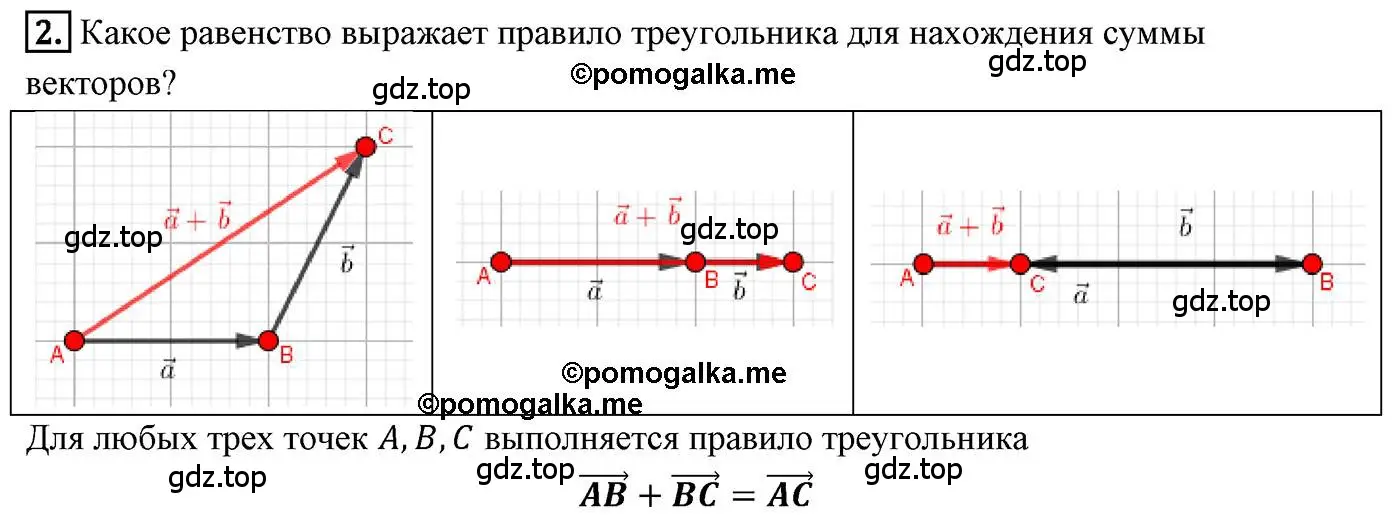 Решение 4. номер 2 (страница 118) гдз по геометрии 9 класс Мерзляк, Полонский, учебник