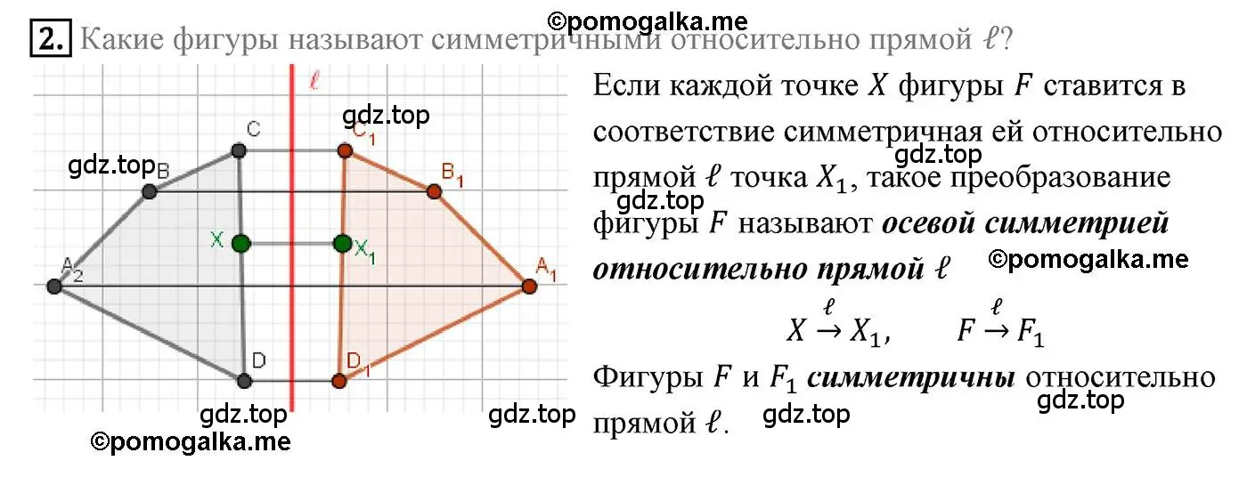 Решение 4. номер 2 (страница 163) гдз по геометрии 9 класс Мерзляк, Полонский, учебник