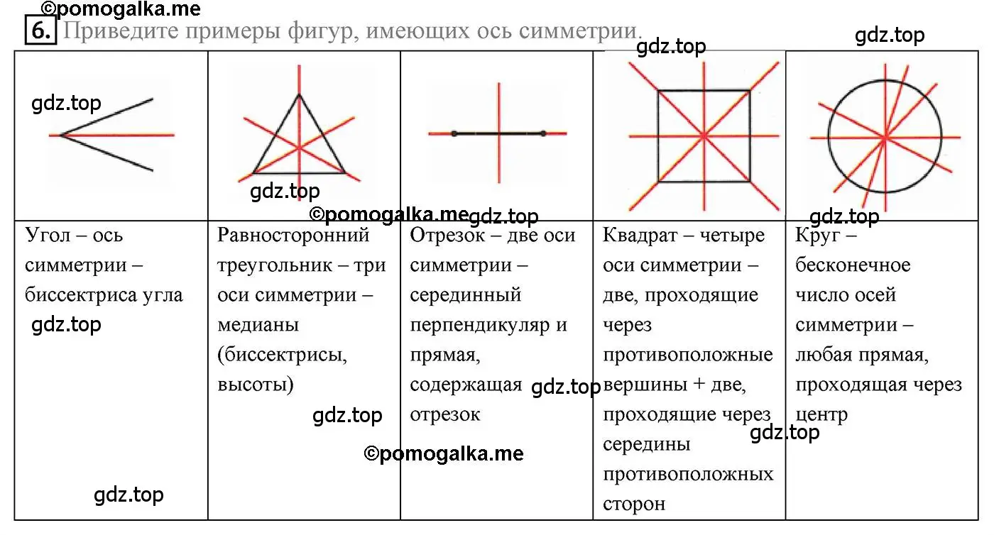 Решение 4. номер 6 (страница 163) гдз по геометрии 9 класс Мерзляк, Полонский, учебник