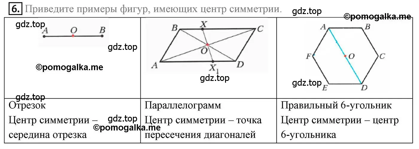 Решение 4. номер 6 (страница 172) гдз по геометрии 9 класс Мерзляк, Полонский, учебник