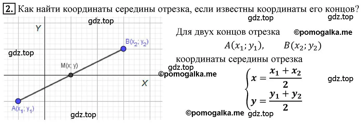 Решение 4. номер 2 (страница 77) гдз по геометрии 9 класс Мерзляк, Полонский, учебник