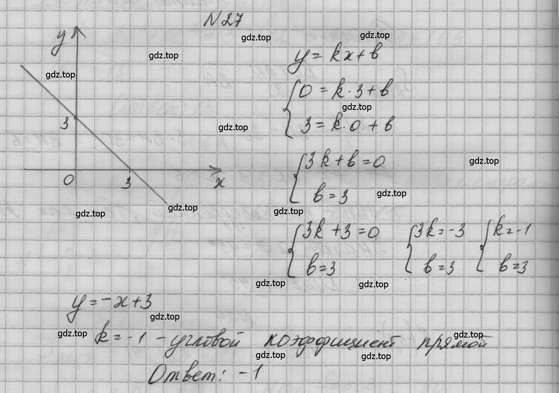 Решение номер 27 (страница 231) гдз по геометрии 10-11 класс Атанасян, Бутузов, учебник