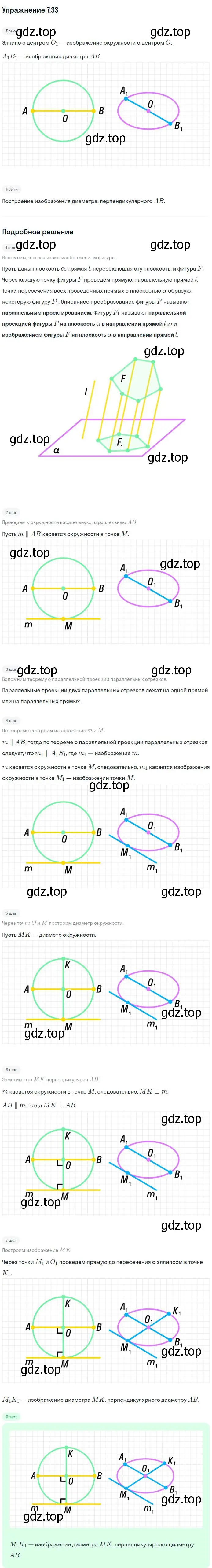 Решение номер 33 (страница 72) гдз по геометрии 10 класс Мерзляк, Номировский, учебник