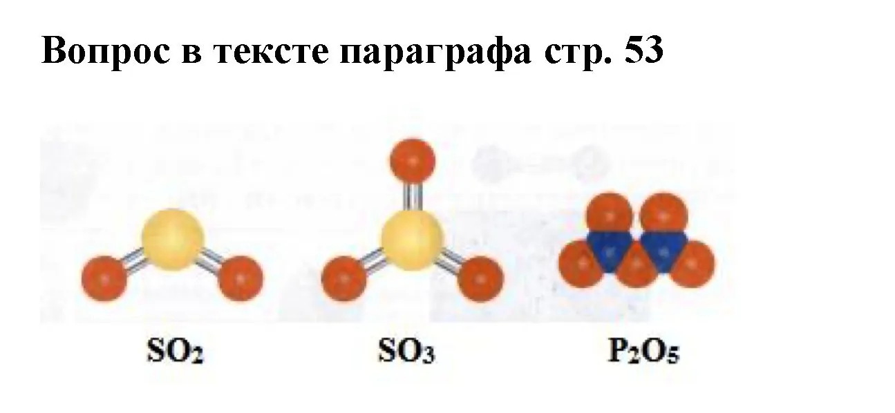 Решение номер вопрос (страница 53) гдз по химии 7 класс Ерёмин, Дроздов, учебник