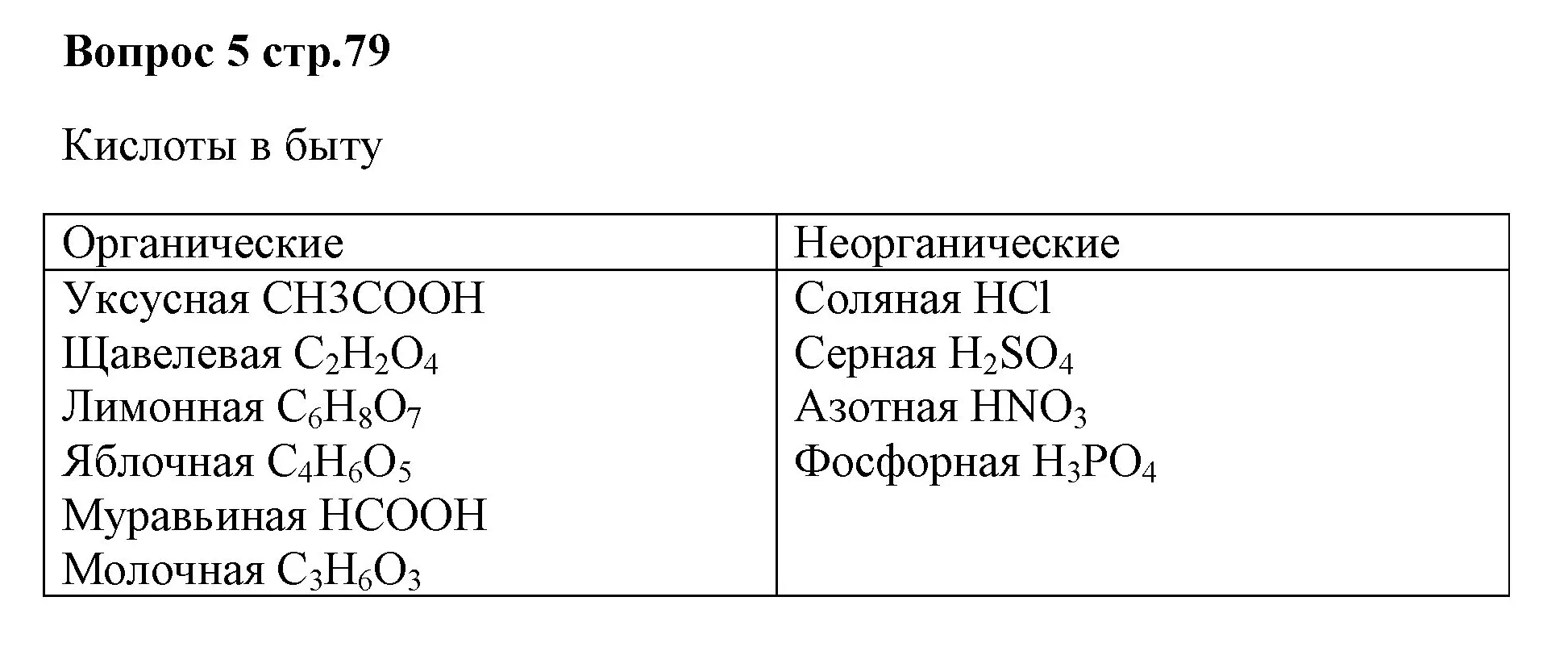 Решение номер 5 (страница 79) гдз по химии 7 класс Ерёмин, Дроздов, учебник