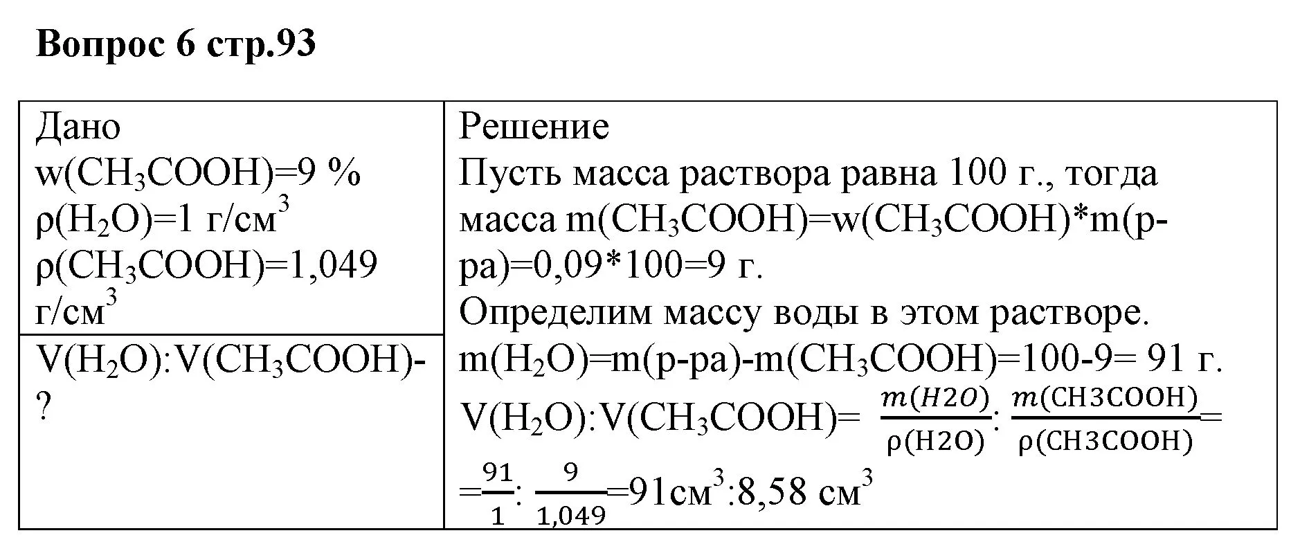 Решение номер 6 (страница 93) гдз по химии 7 класс Ерёмин, Дроздов, учебник
