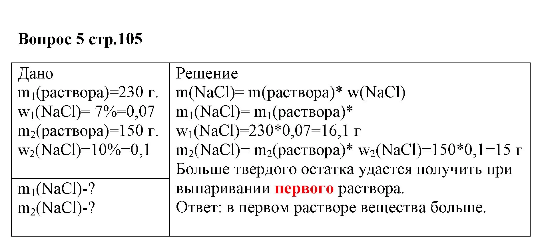 Решение номер 5 (страница 105) гдз по химии 7 класс Ерёмин, Дроздов, учебник