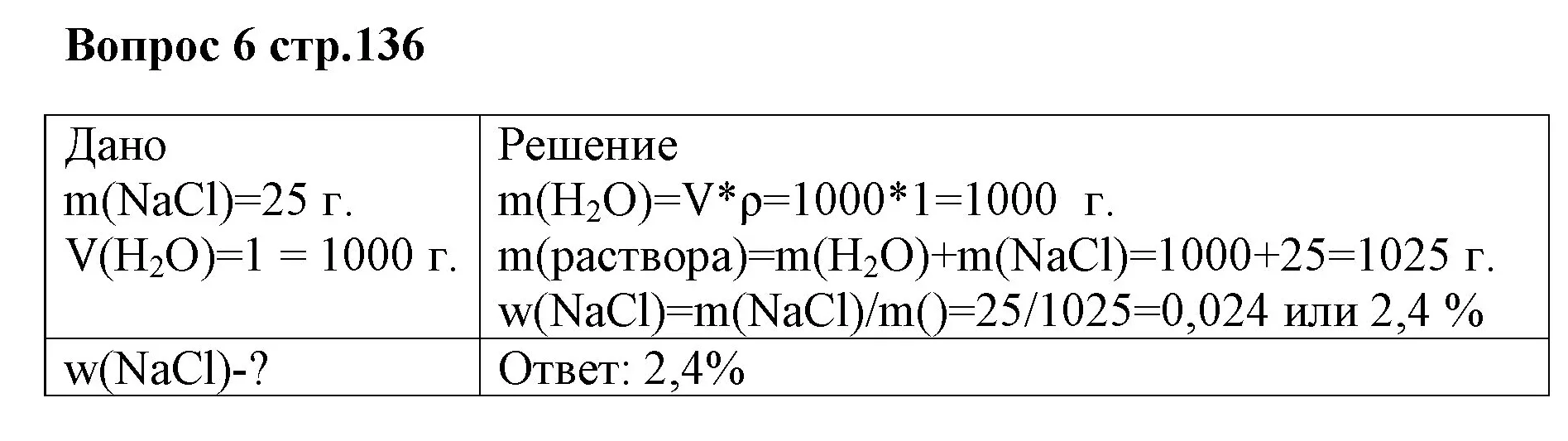 Решение номер 6 (страница 136) гдз по химии 7 класс Ерёмин, Дроздов, учебник
