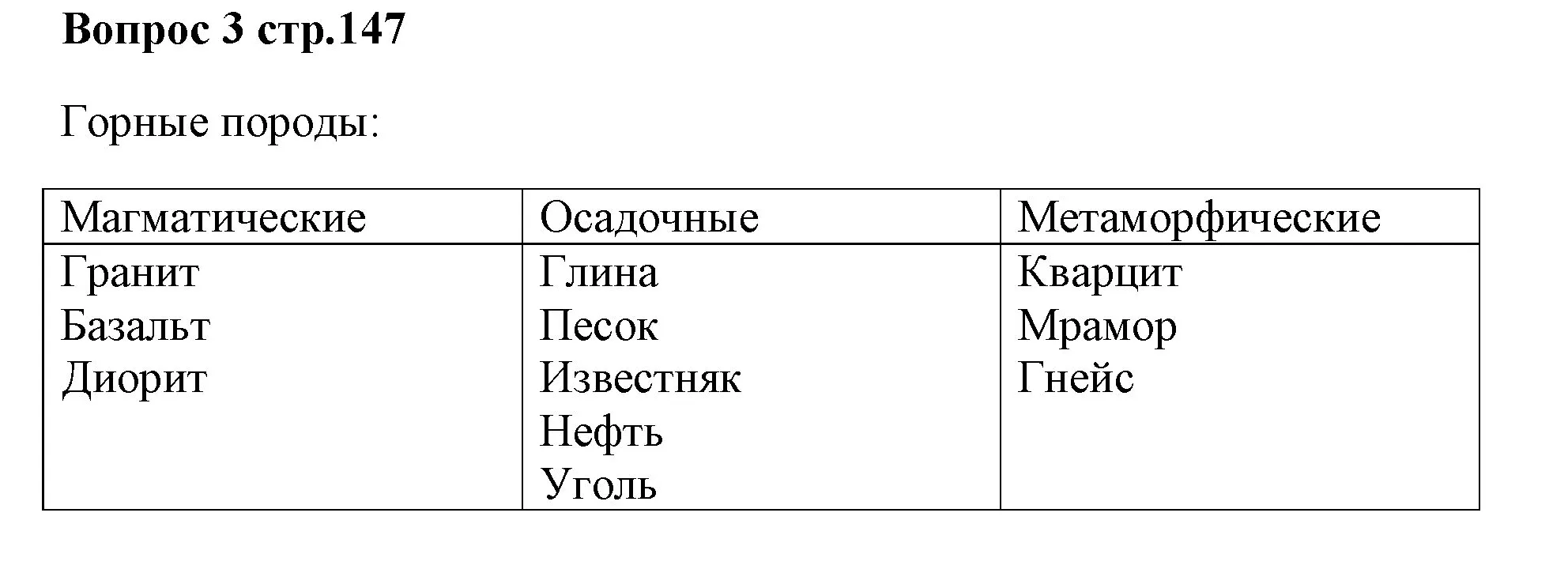 Решение номер 3 (страница 147) гдз по химии 7 класс Ерёмин, Дроздов, учебник