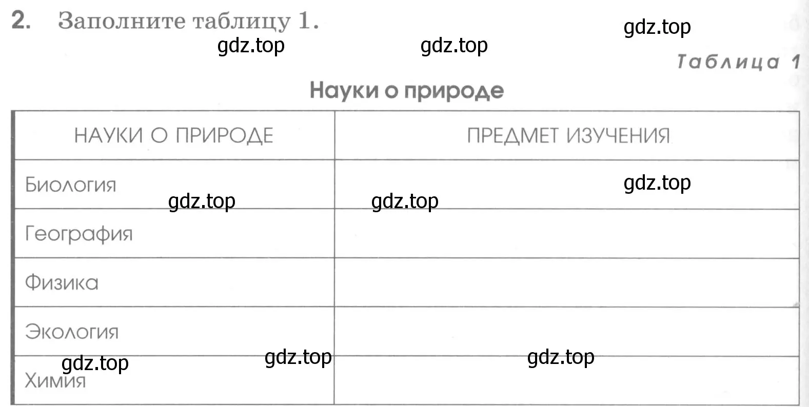 Условие номер 2 (страница 4) гдз по химии 7 класс Габриелян, Шипарева, рабочая тетрадь