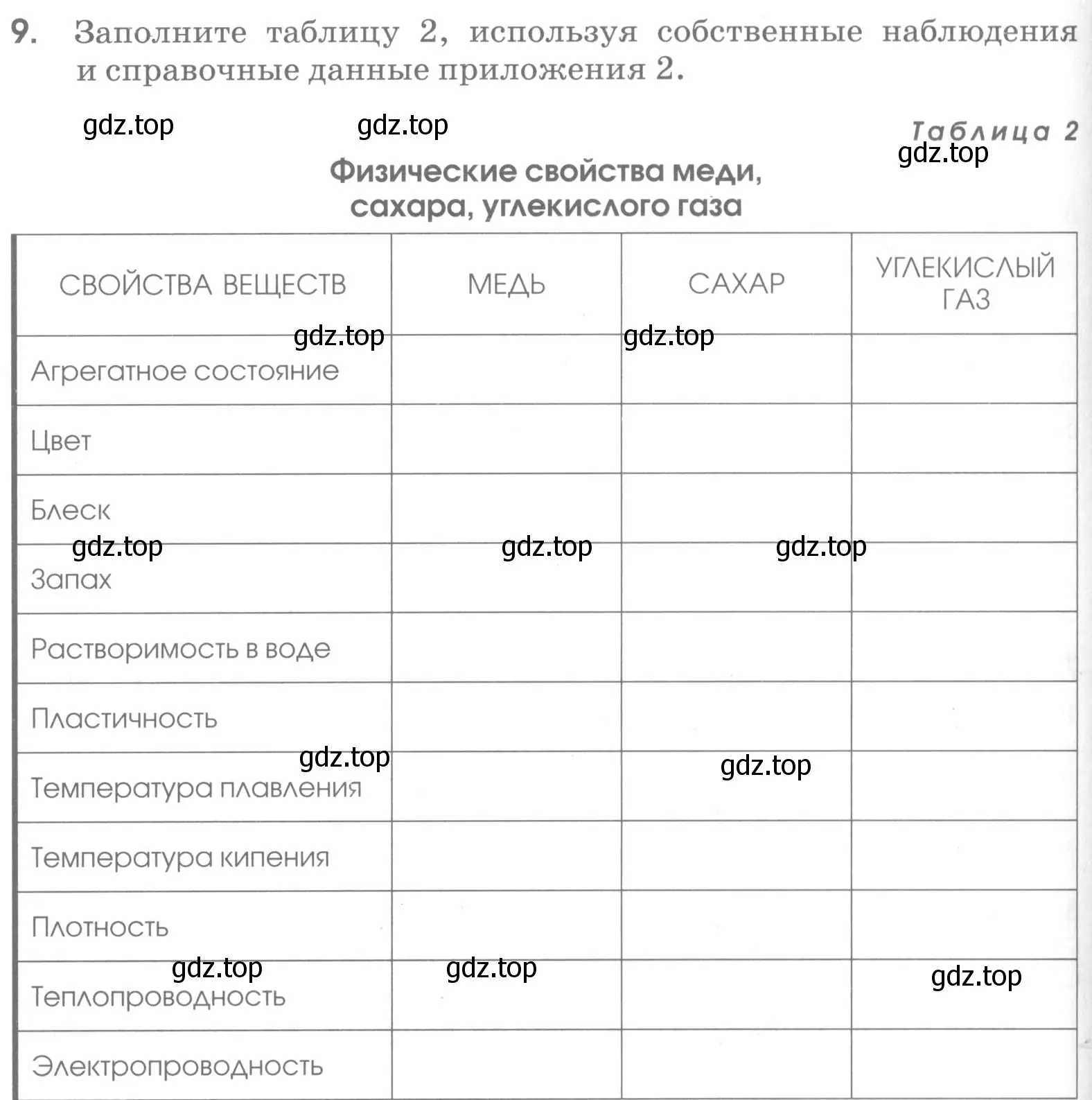 Условие номер 9 (страница 6) гдз по химии 7 класс Габриелян, Шипарева, рабочая тетрадь