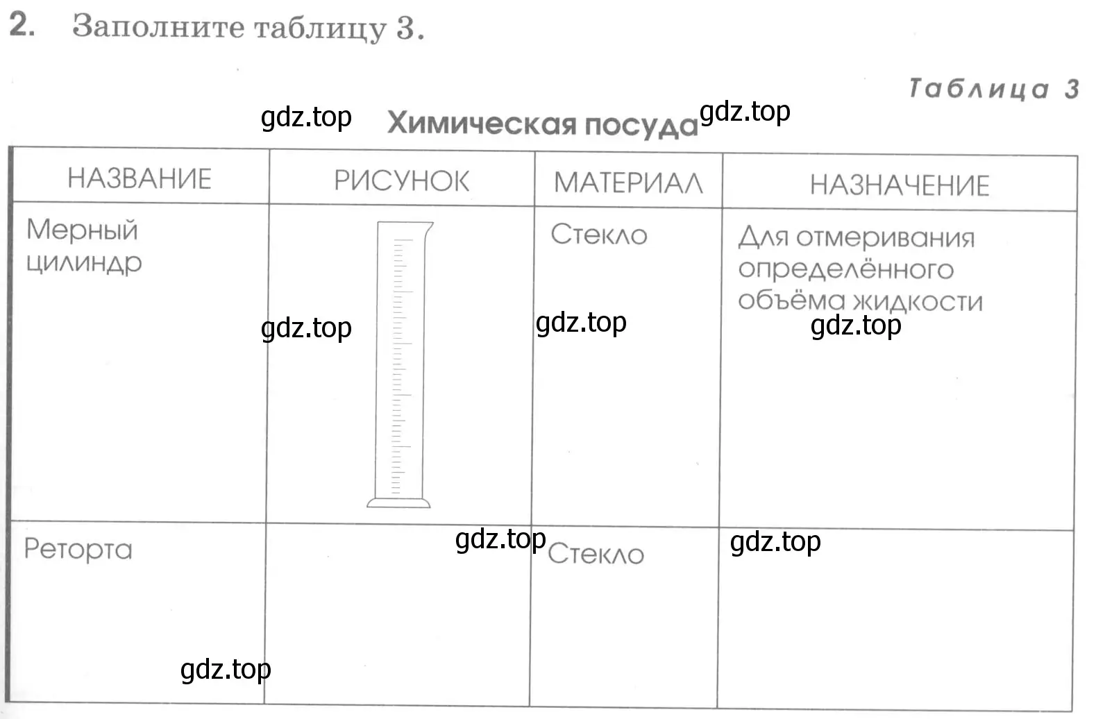 Условие номер 2 (страница 13) гдз по химии 7 класс Габриелян, Шипарева, рабочая тетрадь