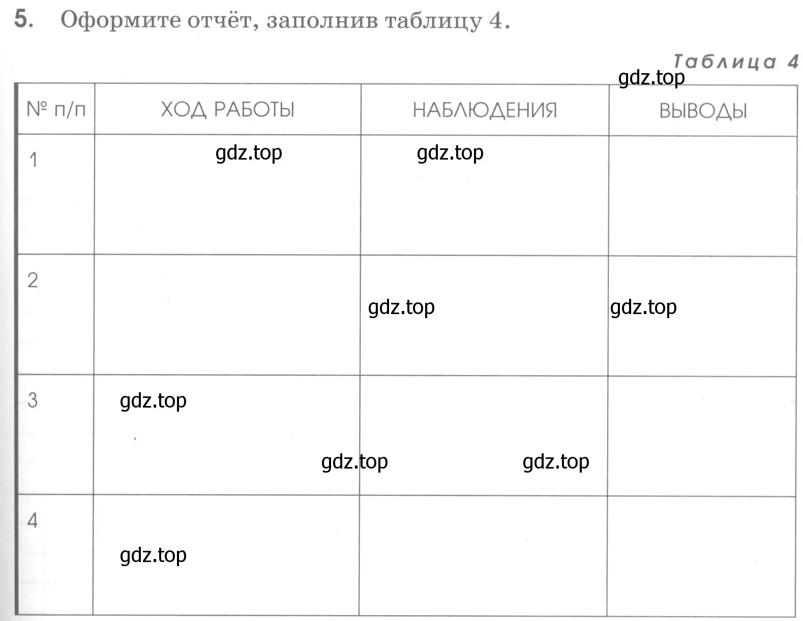 Условие номер 5 (страница 17) гдз по химии 7 класс Габриелян, Шипарева, рабочая тетрадь