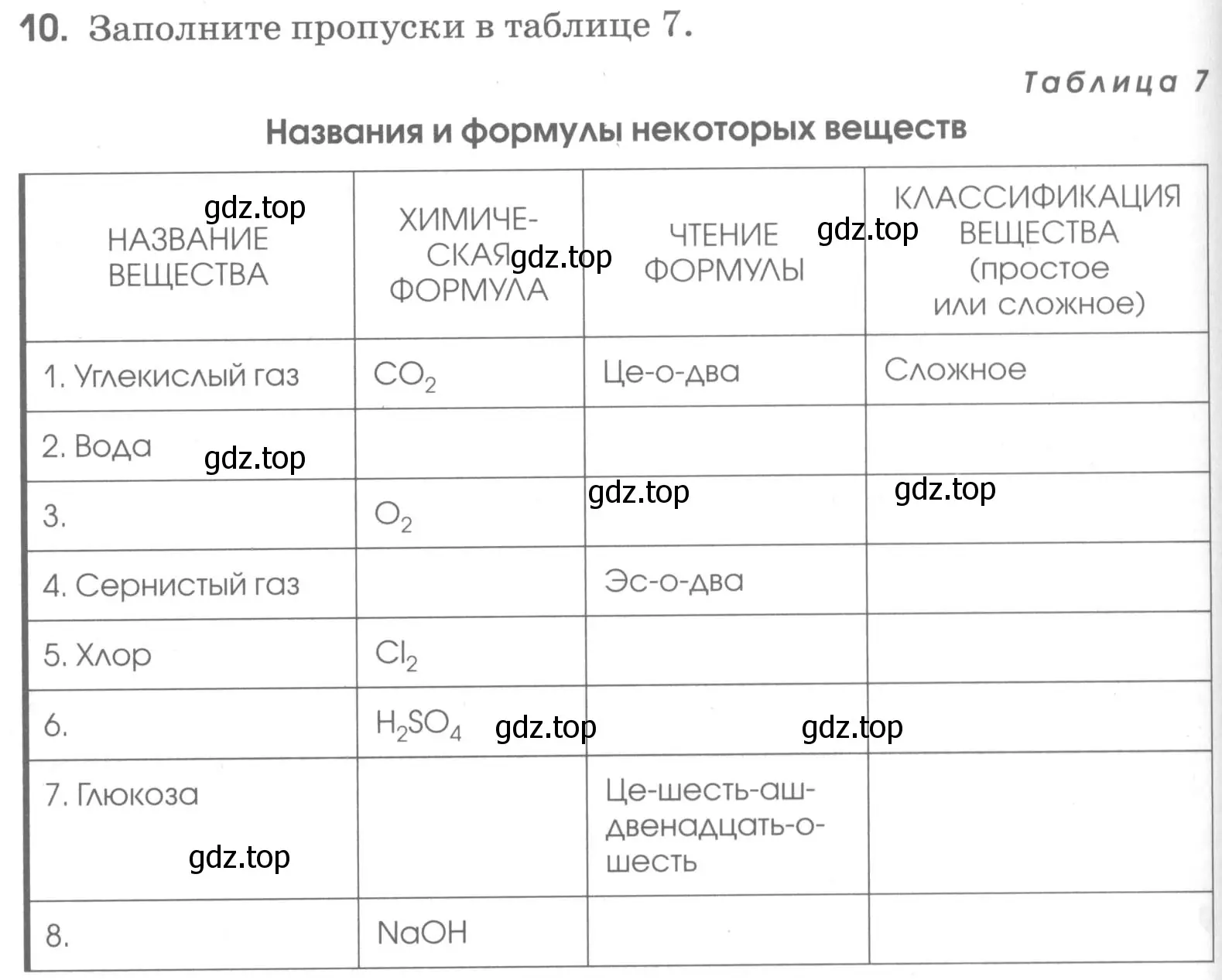 Условие номер 10 (страница 26) гдз по химии 7 класс Габриелян, Шипарева, рабочая тетрадь