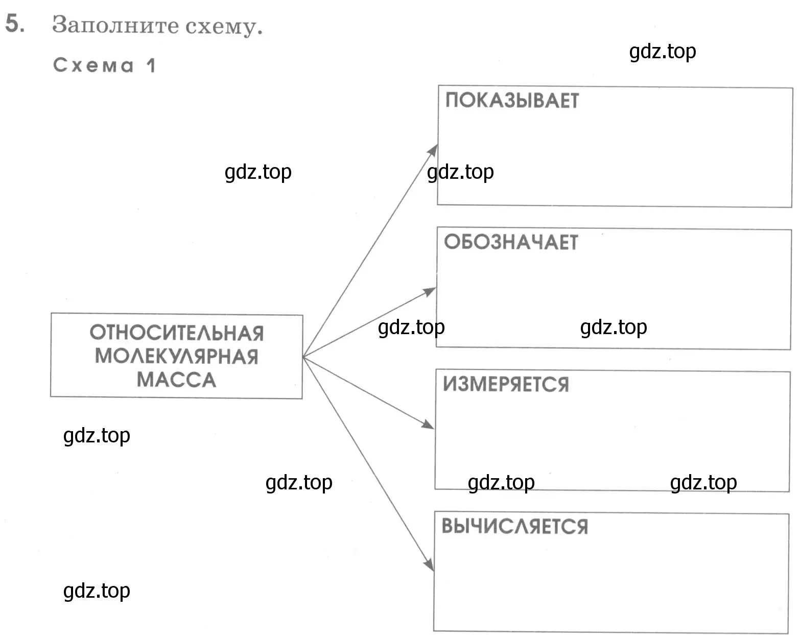 Условие номер 5 (страница 45) гдз по химии 7 класс Габриелян, Шипарева, рабочая тетрадь