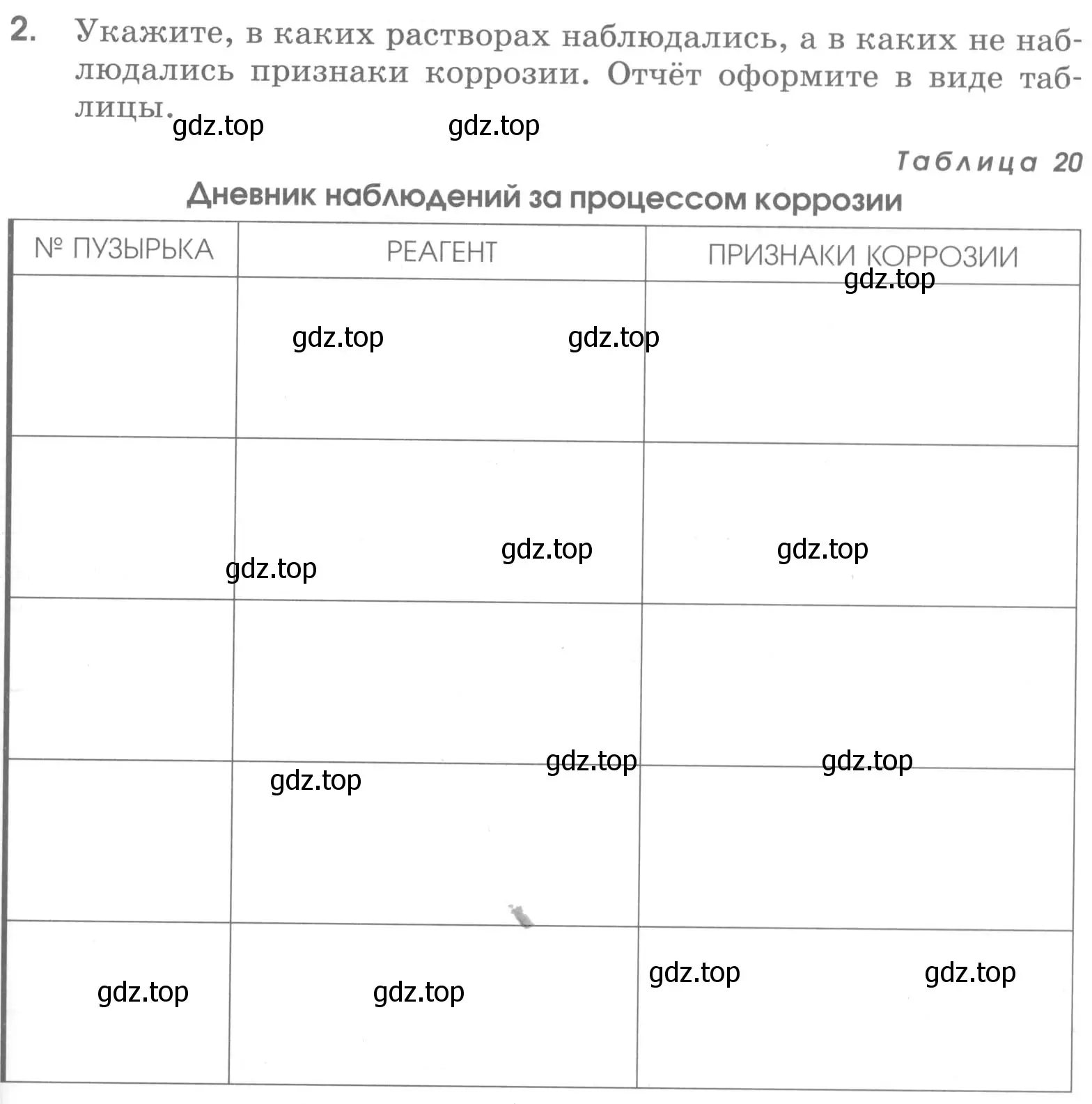 Условие  Задание 2 (страница 89) гдз по химии 7 класс Габриелян, Шипарева, рабочая тетрадь