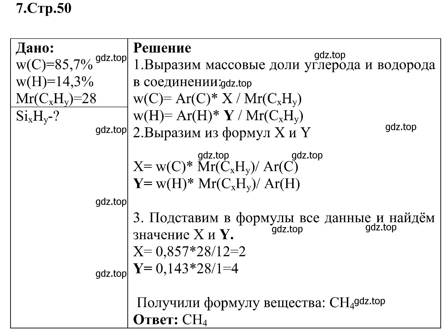 Решение номер 7 (страница 50) гдз по химии 7 класс Габриелян, Шипарева, рабочая тетрадь