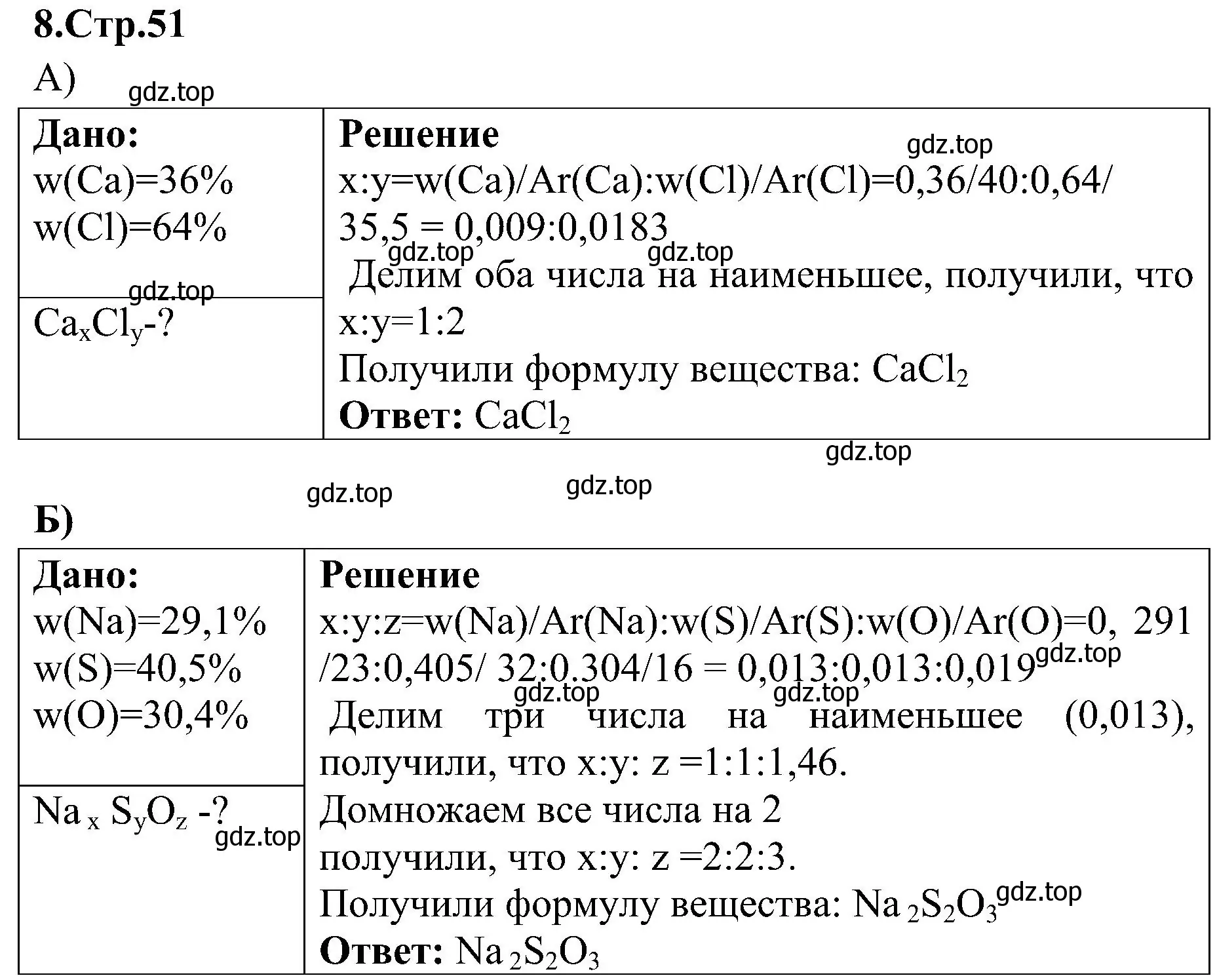 Решение номер 8 (страница 51) гдз по химии 7 класс Габриелян, Шипарева, рабочая тетрадь