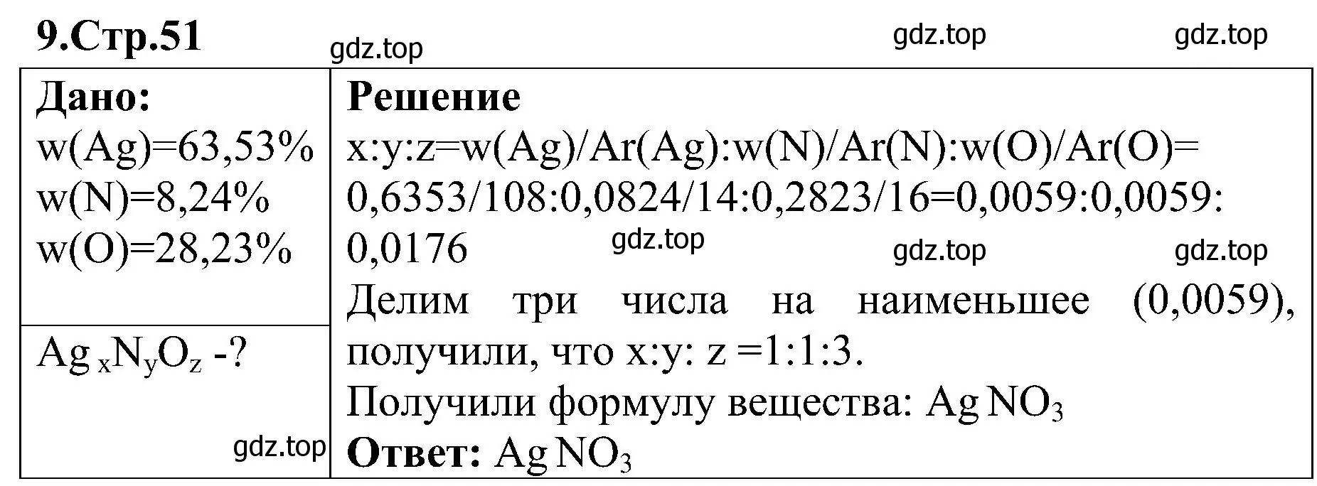 Решение номер 9 (страница 51) гдз по химии 7 класс Габриелян, Шипарева, рабочая тетрадь