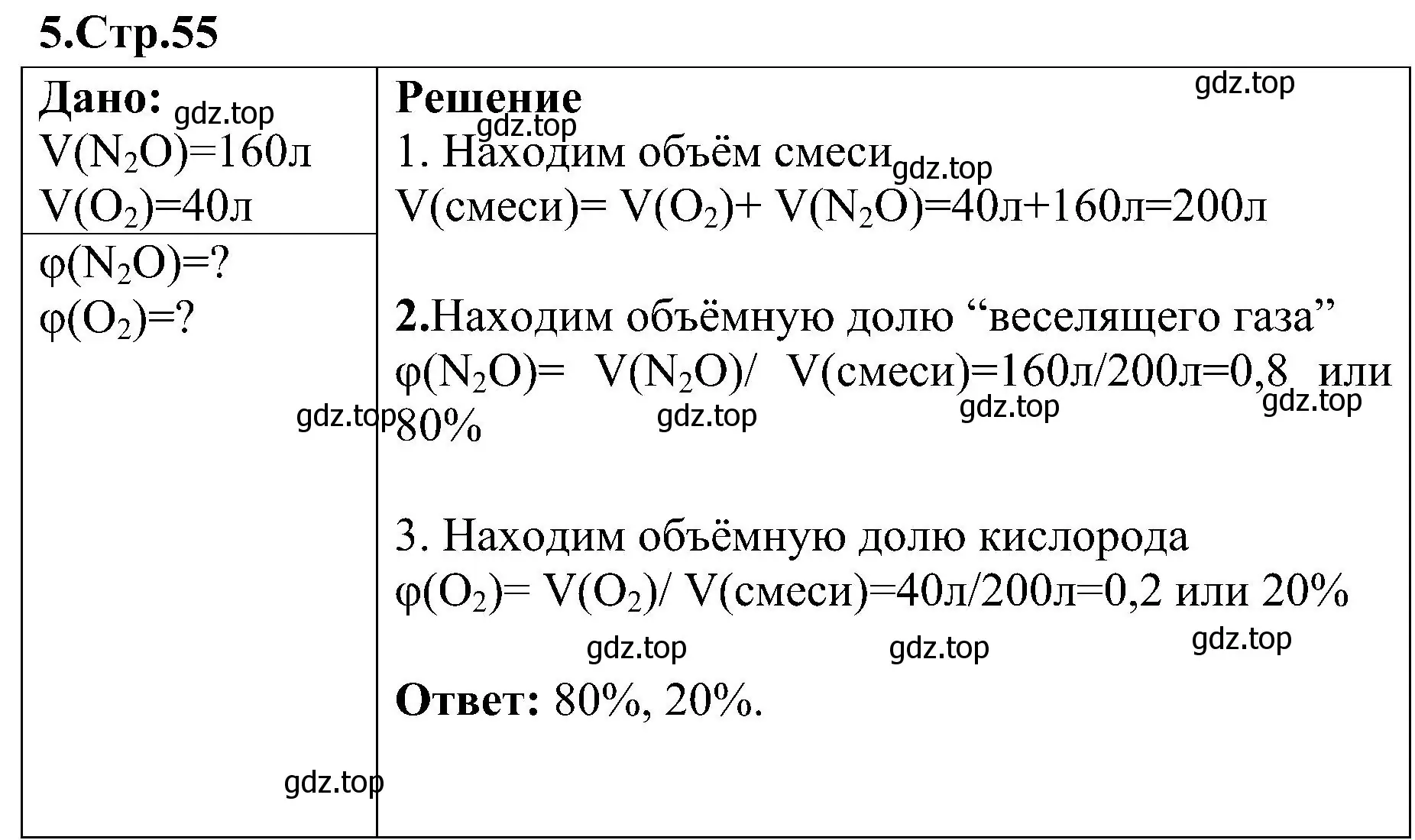 Решение номер 5 (страница 55) гдз по химии 7 класс Габриелян, Шипарева, рабочая тетрадь