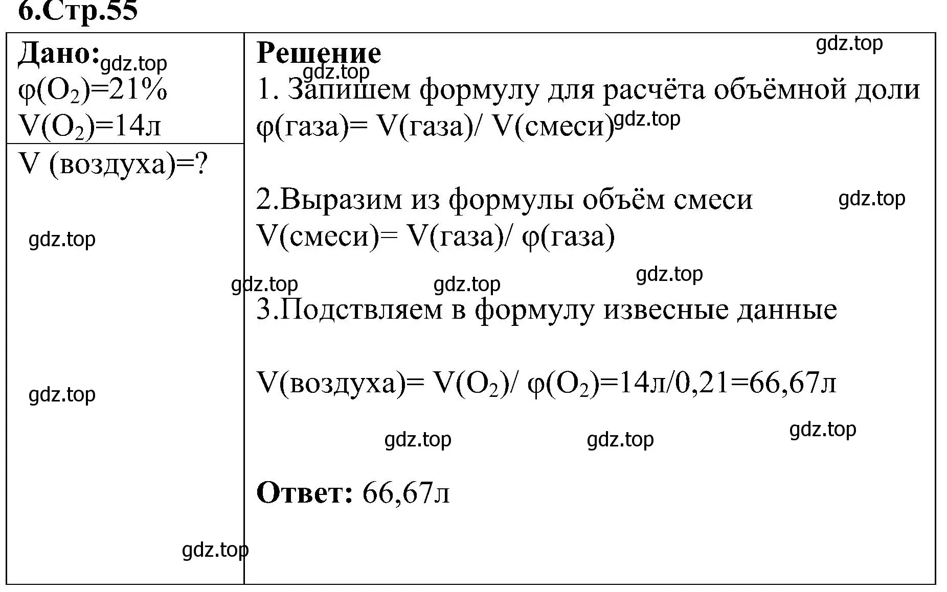 Решение номер 6 (страница 55) гдз по химии 7 класс Габриелян, Шипарева, рабочая тетрадь