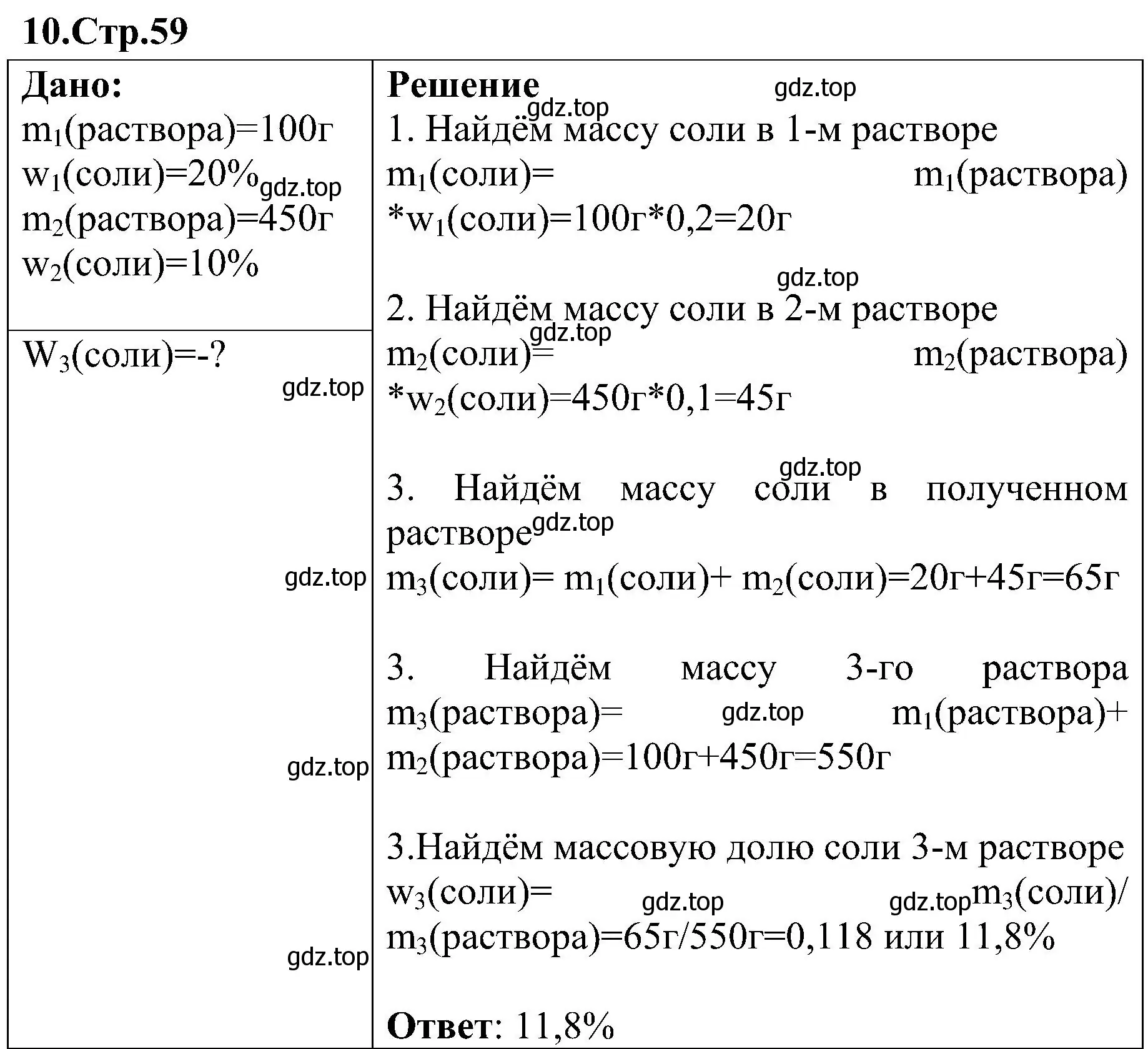 Решение номер 10 (страница 59) гдз по химии 7 класс Габриелян, Шипарева, рабочая тетрадь