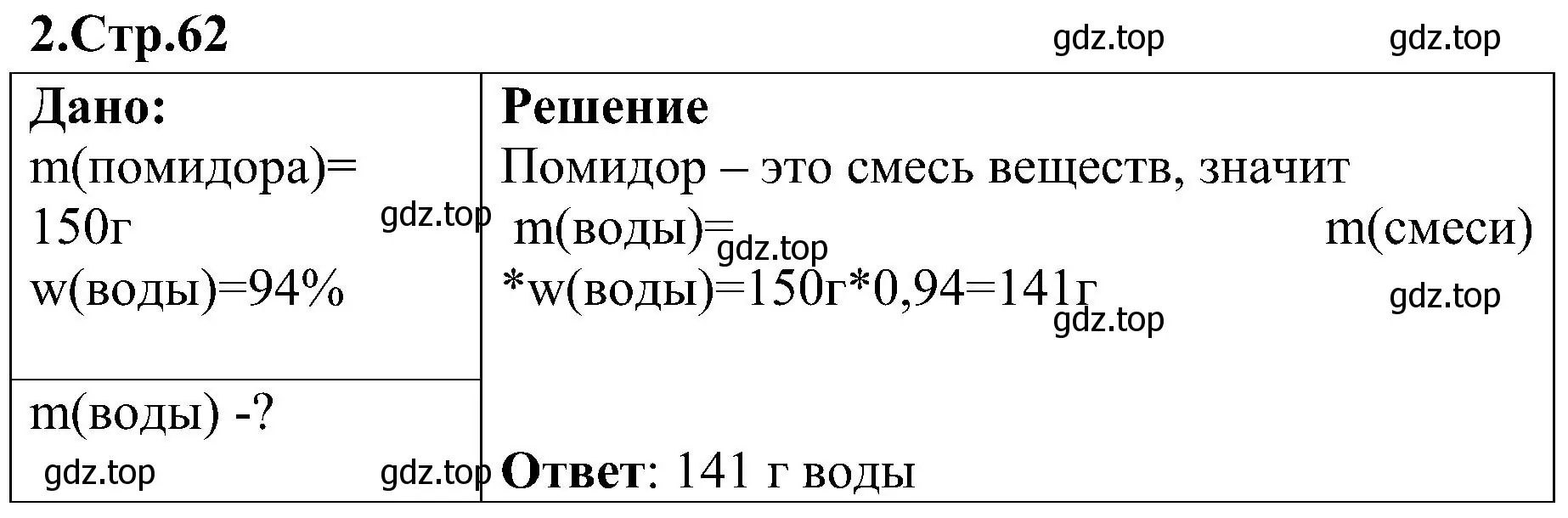 Решение номер 2 (страница 62) гдз по химии 7 класс Габриелян, Шипарева, рабочая тетрадь