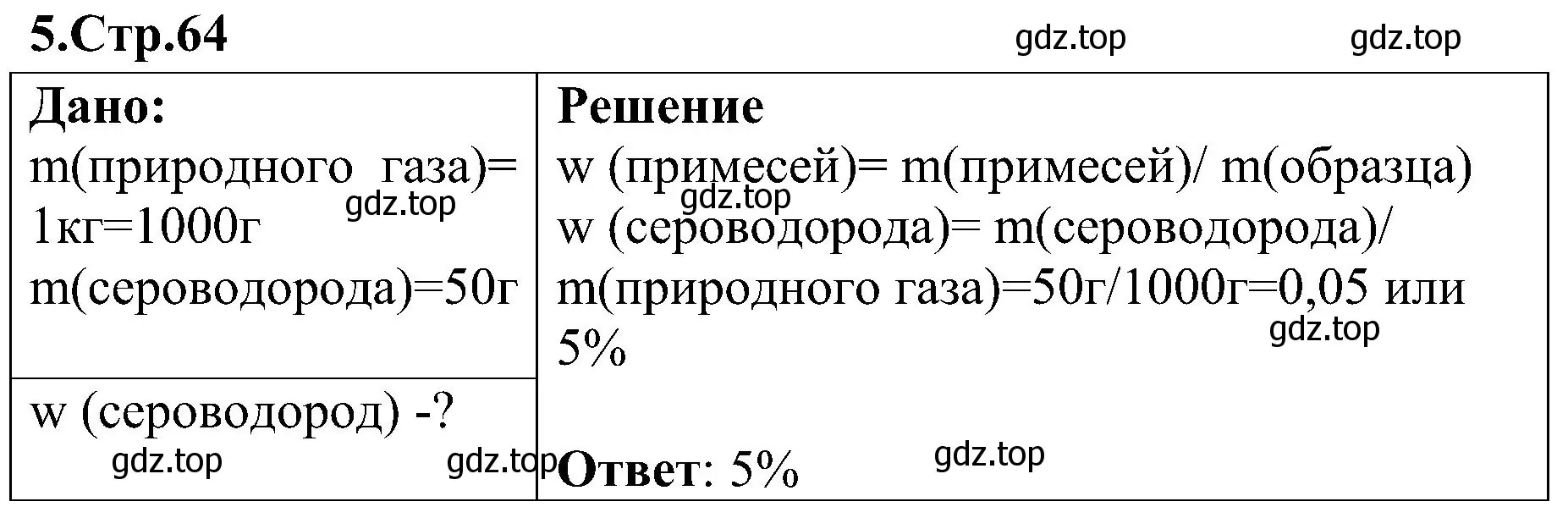 Решение номер 5 (страница 64) гдз по химии 7 класс Габриелян, Шипарева, рабочая тетрадь