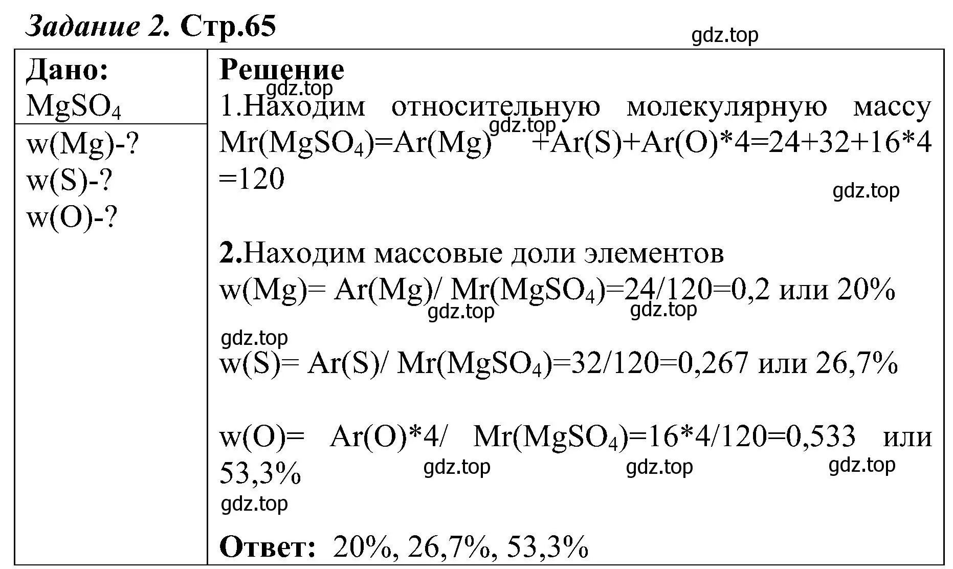 Решение номер 2 (страница 65) гдз по химии 7 класс Габриелян, Шипарева, рабочая тетрадь