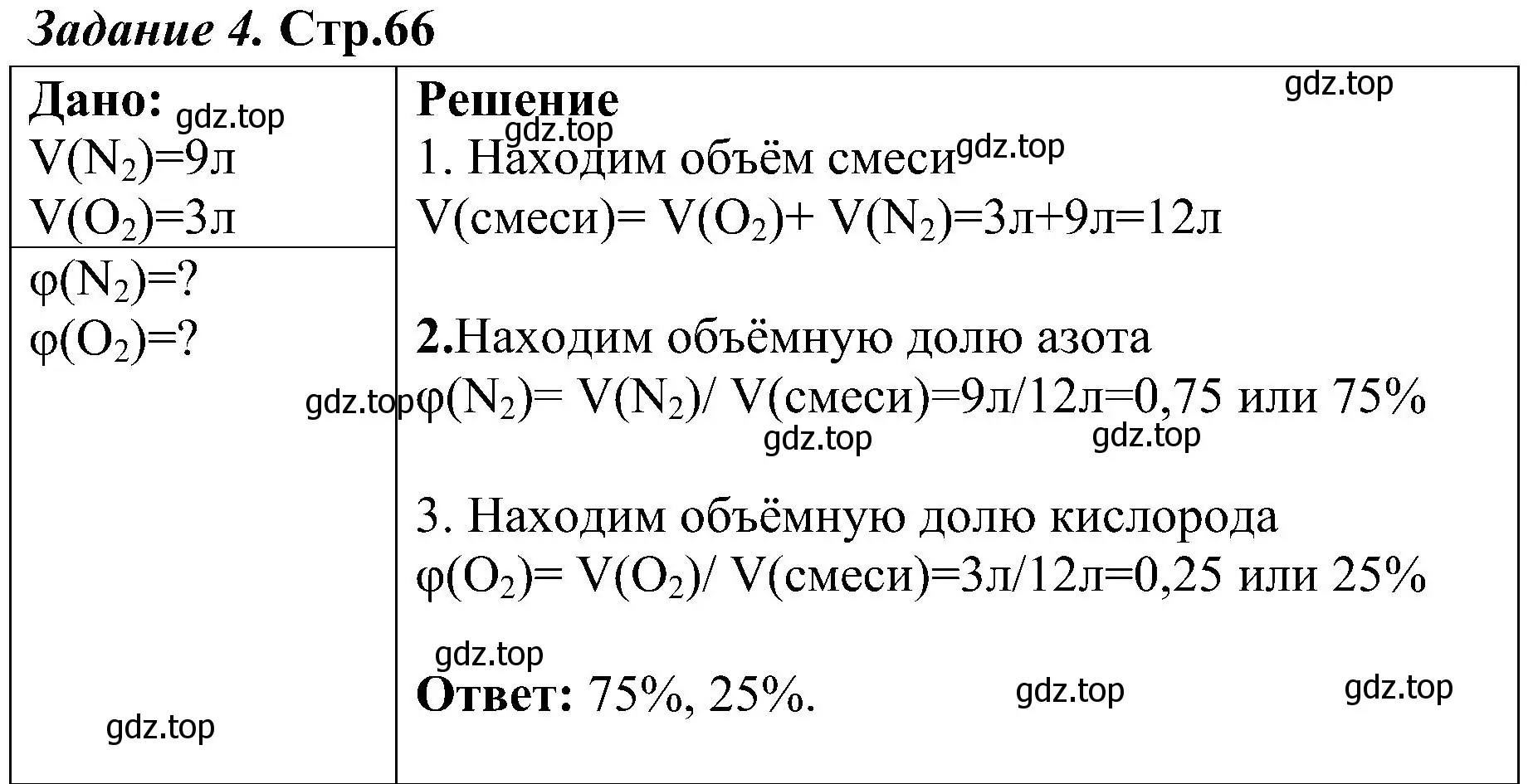 Решение номер 4 (страница 66) гдз по химии 7 класс Габриелян, Шипарева, рабочая тетрадь