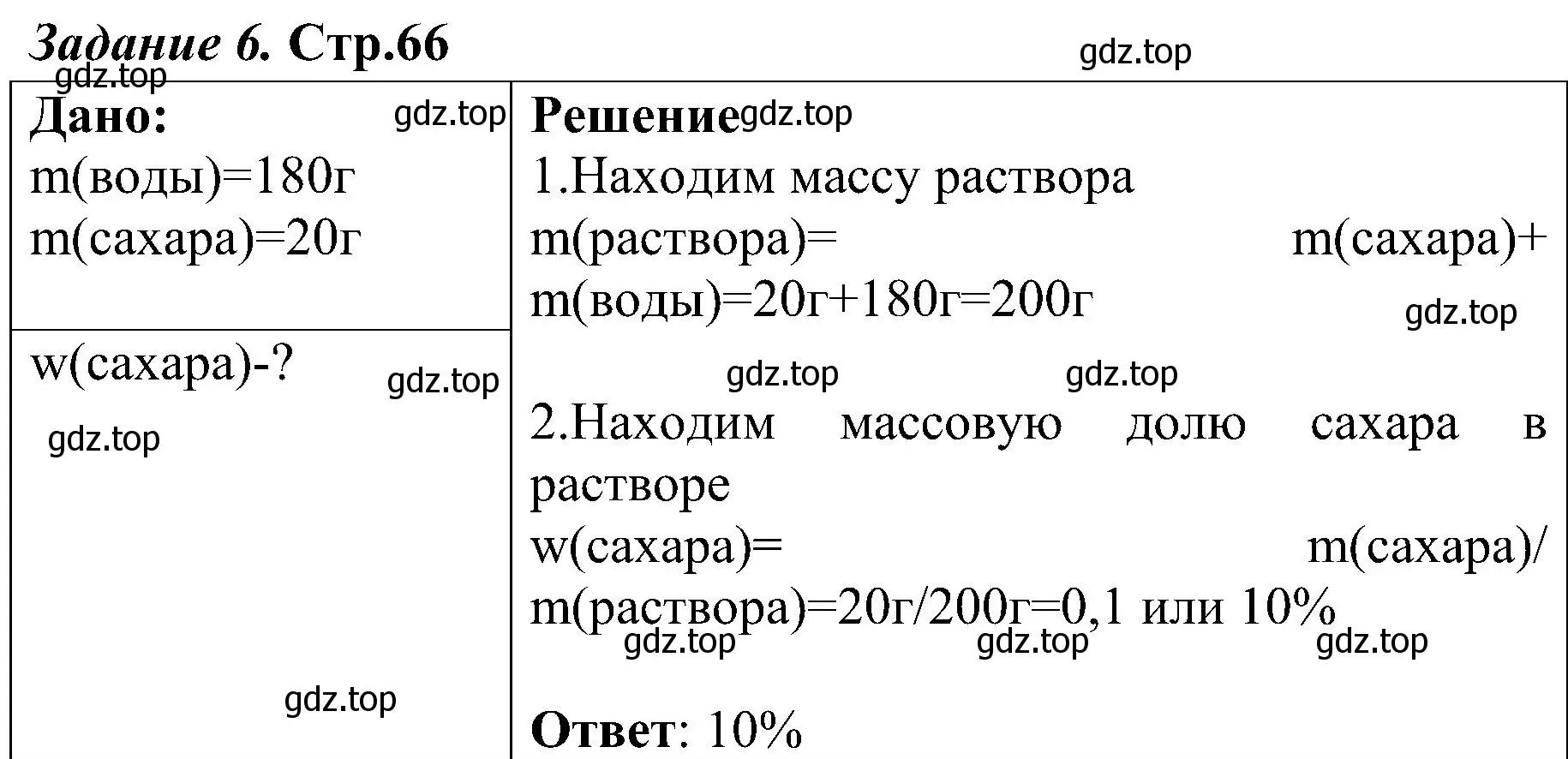 Решение номер 6 (страница 66) гдз по химии 7 класс Габриелян, Шипарева, рабочая тетрадь