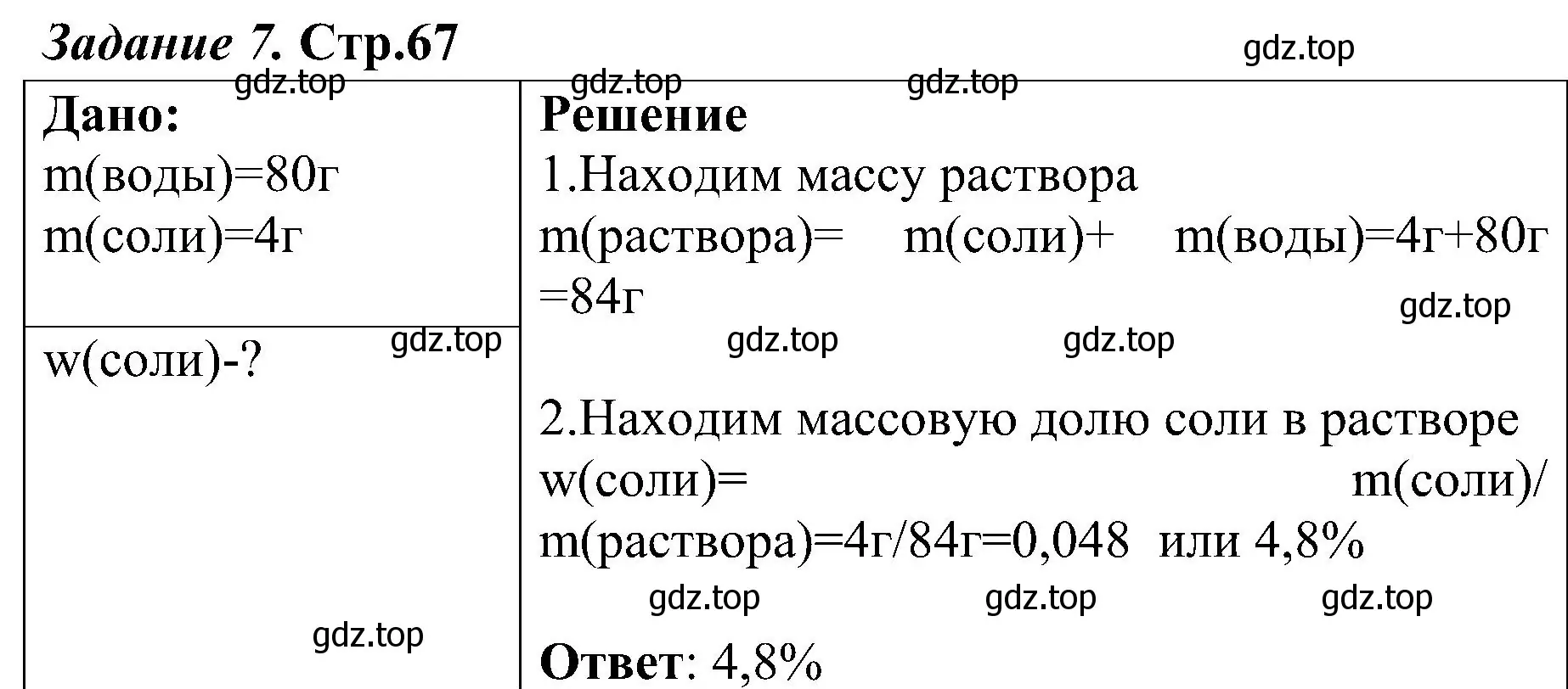 Решение номер 7 (страница 67) гдз по химии 7 класс Габриелян, Шипарева, рабочая тетрадь