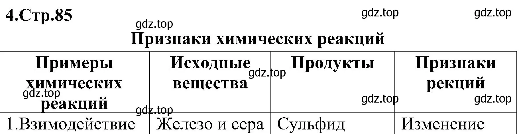 Решение номер 4 (страница 85) гдз по химии 7 класс Габриелян, Шипарева, рабочая тетрадь